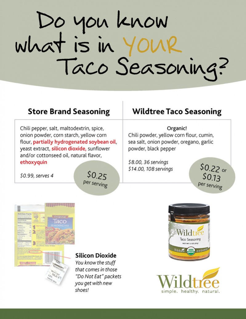 taco-comparison-800p