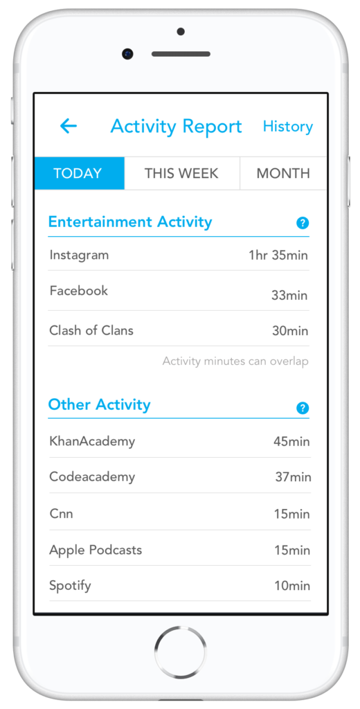 Parents app kids usage report