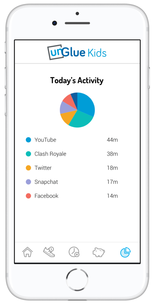 kids app activity