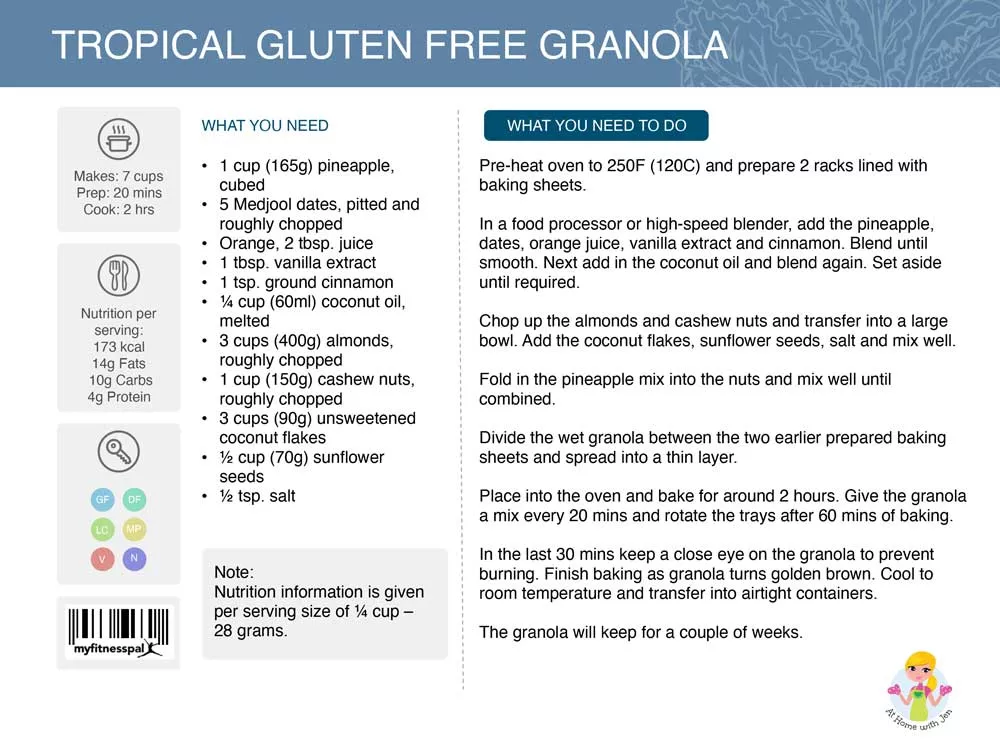 Meal Plan Vault access - Image 4