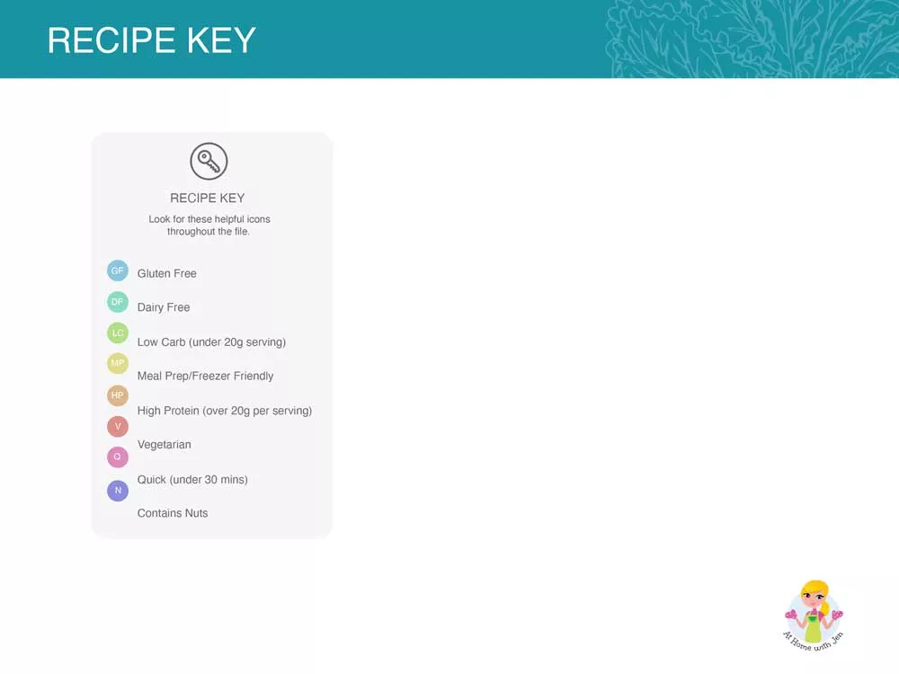 Meal Plan Vault access - Image 3